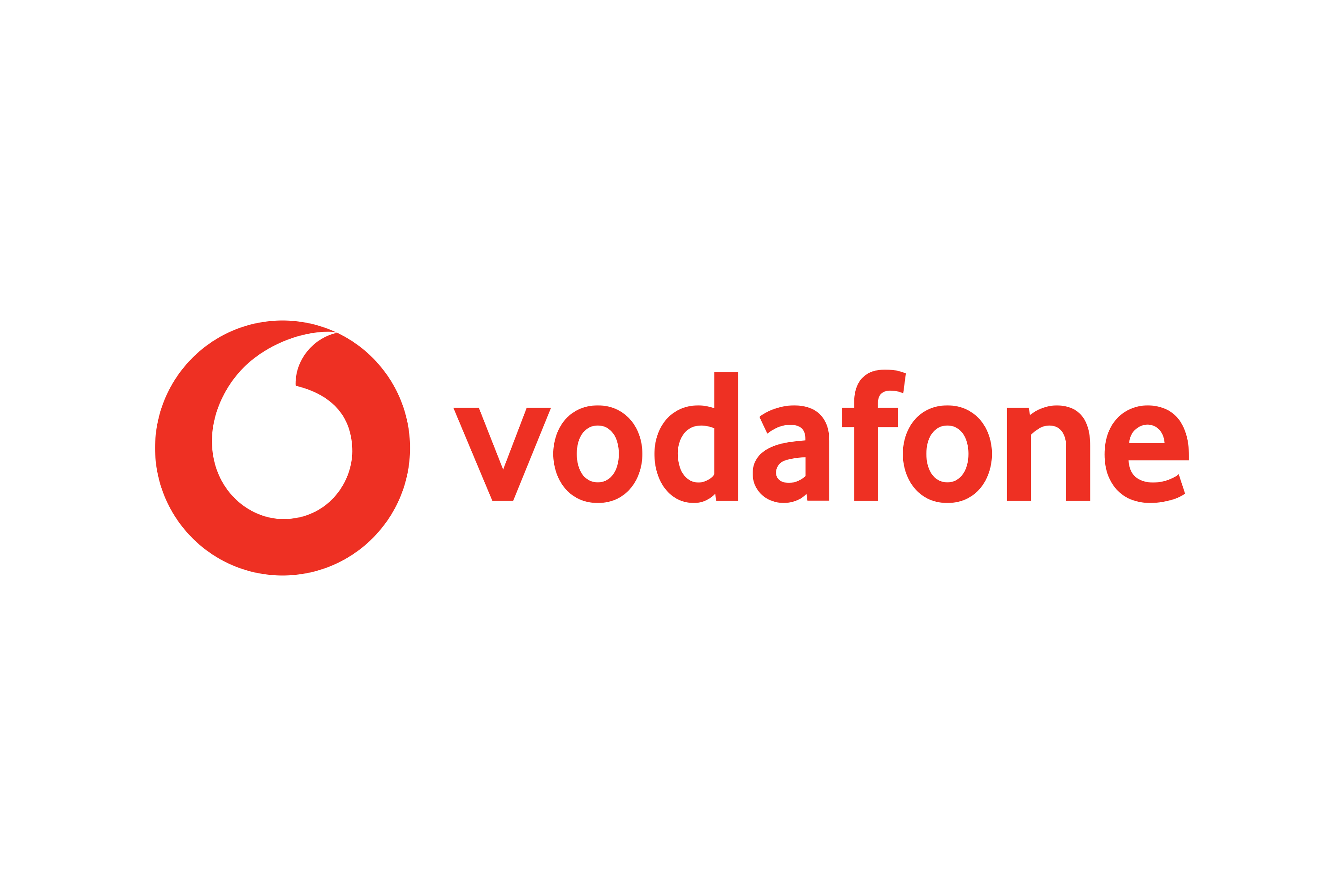 Προσφορά Vodafone για τα μέλη μας